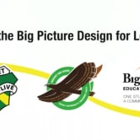 Morisset High School: What is the Big Picture Design?