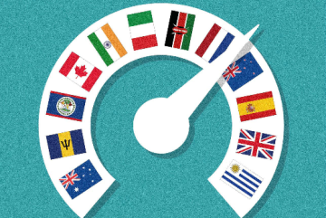 image of BPL countries' flags